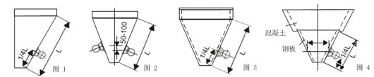 1、圓錐型料倉(cāng)水平安裝（如圖1）、若料倉(cāng)直徑大于1米時(shí)，應(yīng)高于一臺(tái)50-100mm的對(duì)稱位置安裝第二臺(tái)（如圖2）。2、全鋼制對(duì)稱角錐型料倉(cāng)應(yīng)安裝在料倉(cāng)下部某一面沿倉(cāng)高1/4或小于1/4處中心線上。若要求其它三方面或拐角部也產(chǎn)生振動(dòng)，或?qū)τ陔y以處理的物料，則應(yīng)在對(duì)側(cè)面不同高度上再安裝一臺(tái)（如圖3）。3、大容量料倉(cāng)一般上部為混凝土下部為鋼板結(jié)構(gòu)，底部周長(zhǎng)小于4米安裝一臺(tái)，大于4米則每隔4-6米安裝一臺(tái)（如圖4）。