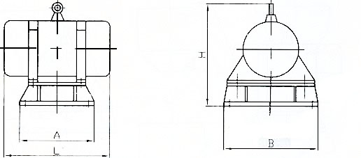 zfb倉(cāng)壁振動(dòng)器規(guī)格：L為整機(jī)長(zhǎng)度，B為整機(jī)寬度，I為整機(jī)高度