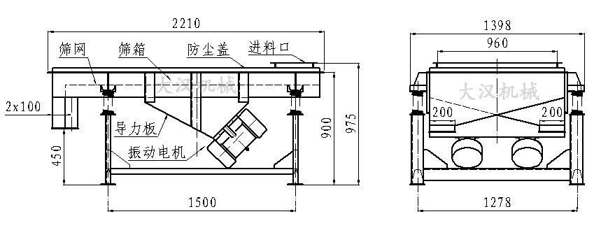 直線振動(dòng)篩內(nèi)部結(jié)構(gòu)由：振動(dòng)電機(jī)，導(dǎo)力板，防塵蓋，進(jìn)料口，篩箱，篩網(wǎng)。