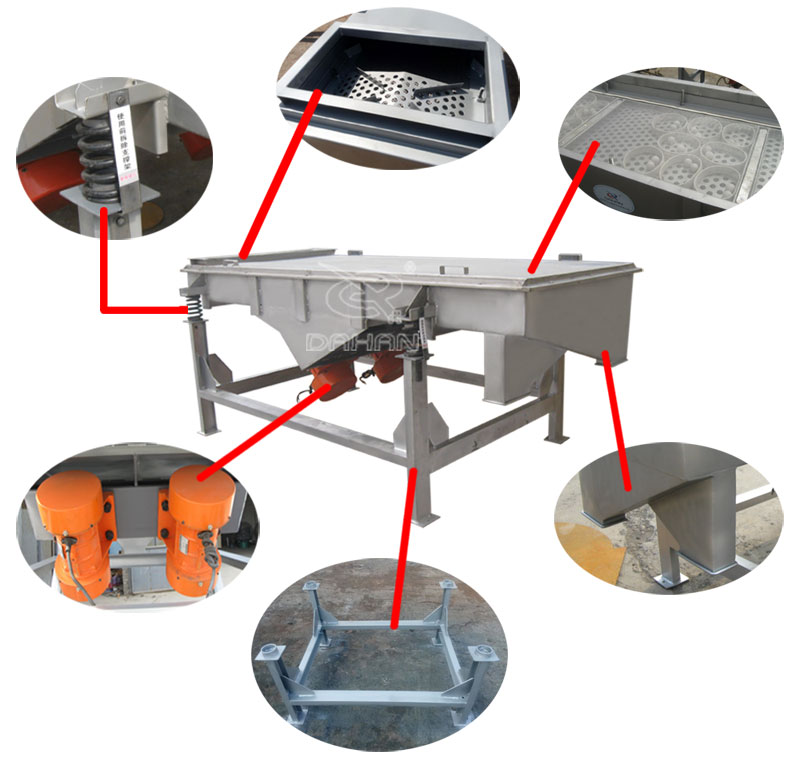 1061直線振動(dòng)篩細(xì)節(jié)：振動(dòng)彈簧，進(jìn)料口，篩網(wǎng)網(wǎng)架，振動(dòng)電機(jī)。