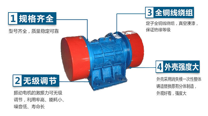 VB振動電機特點：1，規(guī)格齊全：型號齊全，質(zhì)量穩(wěn)定可靠。2，無極調(diào)節(jié)：振動電機的激振力可無極調(diào)節(jié)，利用率高，能耗小，噪音低，壽命長。4，外殼輕度大：外殼采用消失模一次性整體鑄造替換原有分體制造，外觀好看，強度大。