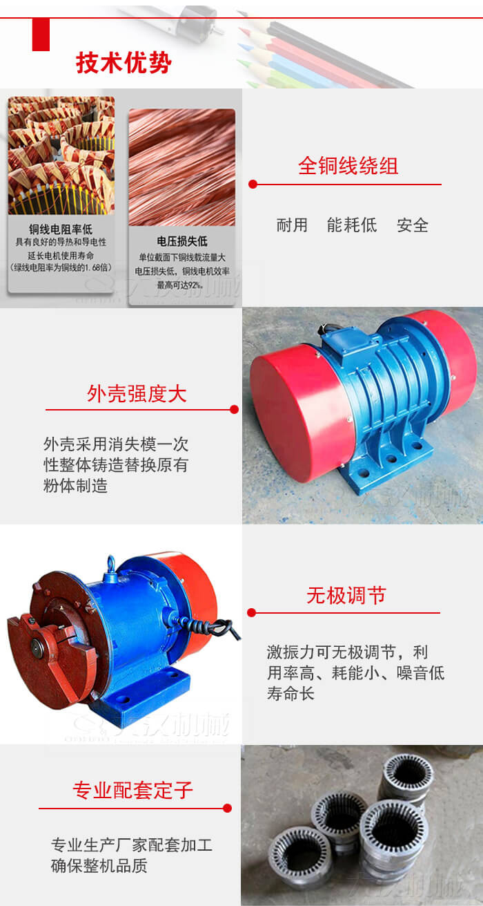 YZS振動電機采用全銅線繞組具有良好的導熱和導電性延長電機的使用壽命。