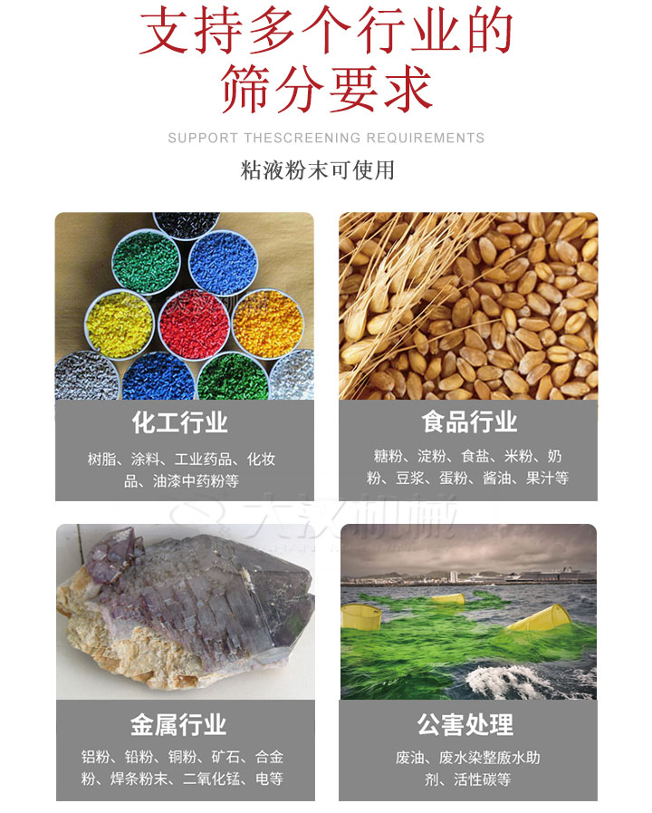 適用于化工行業(yè)，食品行業(yè)，金屬行業(yè)，以及公害處理等行業(yè)?；ば袠I(yè)：樹脂，涂料，工業(yè)藥品，化妝品，油漆，中藥粉等;食品行業(yè)：糖粉，淀粉，食用鹽，米粉，奶粉，豆?jié){，蛋粉，醬油，果汁等;金屬行業(yè)：鋁粉，鉛粉，銅粉，礦石，合金粉，焊條粉末，二氧化錳，電等。公害處理：廢油，廢水染整廒水助劑，活性炭等。超聲波振動篩支持挑選定制常見的有：不銹鋼，碳鋼，全不銹鋼三種規(guī)格。不銹鋼：耐腐蝕，耐高溫適合化工行業(yè),碳鋼：鋼性強，硬度高經(jīng)久耐用,全不銹鋼：機身經(jīng)久耐用不易生銹不易腐蝕超聲波振動篩共有一到四層可供選擇。大漢超聲波振動篩優(yōu)勢：篩分效率高，篩分精度高，產(chǎn)量可提高0.5-10倍適用于：大米，米粉，綠豆，小米等。輕松解決堵網(wǎng)問題適用10目-635目之間的物料。