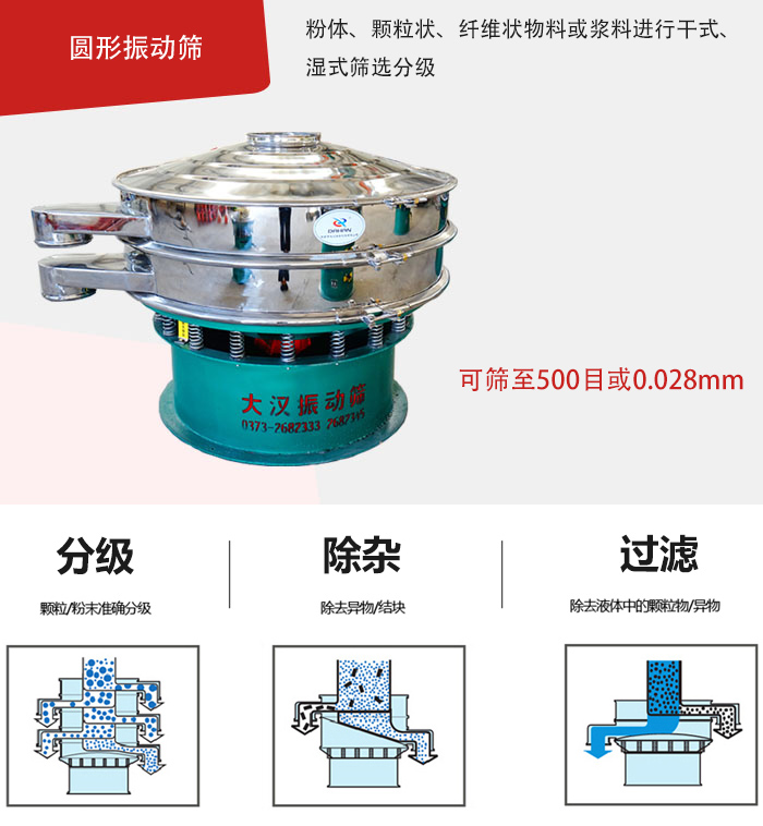 整體為圓形，處理量大,無清理死角