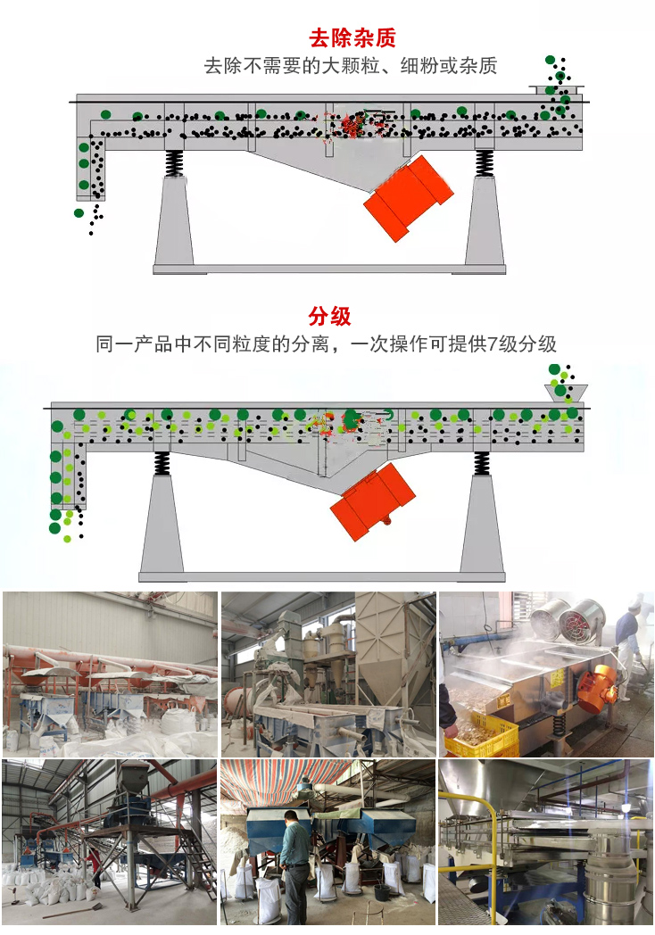 客戶案例