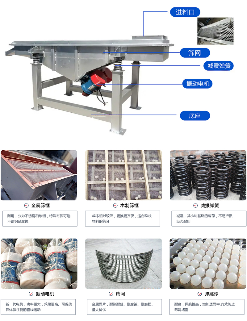 直線篩選機(jī)：結(jié)構(gòu)振動電機(jī)，出料口，木質(zhì)篩框，鋼制篩框，碳鋼篩箱，不銹鋼篩箱等部件展示圖