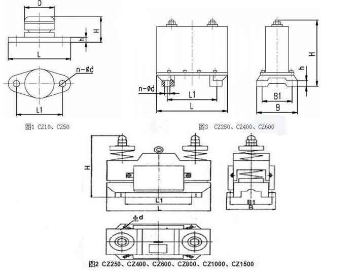 CZ電磁倉壁振動器cz250，cz400，cz800，材質(zhì)000，cz1500的外形尺寸描述。