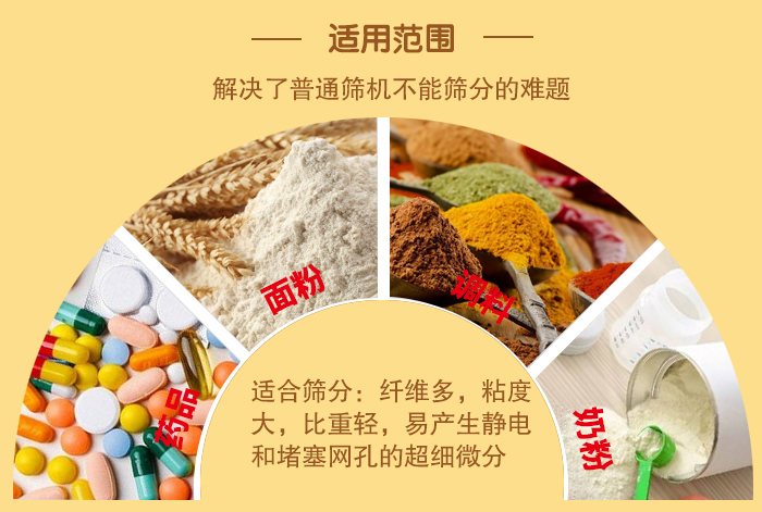 閘門式旋振篩適用物料：藥品，面粉，調(diào)料奶粉等物料的篩分