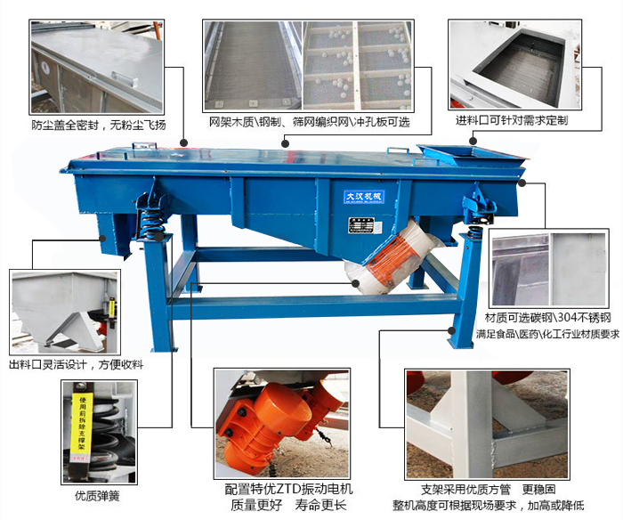方形振動(dòng)篩結(jié)構(gòu)包括：防塵蓋：全密封，無粉塵飛揚(yáng)。網(wǎng)架木質(zhì)/鋼制，篩網(wǎng)編織網(wǎng)/沖孔板可選。進(jìn)料口可針對需求定制。出料口靈活設(shè)計(jì)，方便受料，材質(zhì)可選碳鋼/304不銹鋼滿足食品/醫(yī)藥/化工行業(yè)材質(zhì)要求。優(yōu)質(zhì)彈簧。配置特優(yōu)ZTD振動(dòng)電機(jī)質(zhì)量更好，壽命更長。支架采用優(yōu)質(zhì)方管，更穩(wěn)固整機(jī)高度可根據(jù)現(xiàn)場要求，加高或降低。