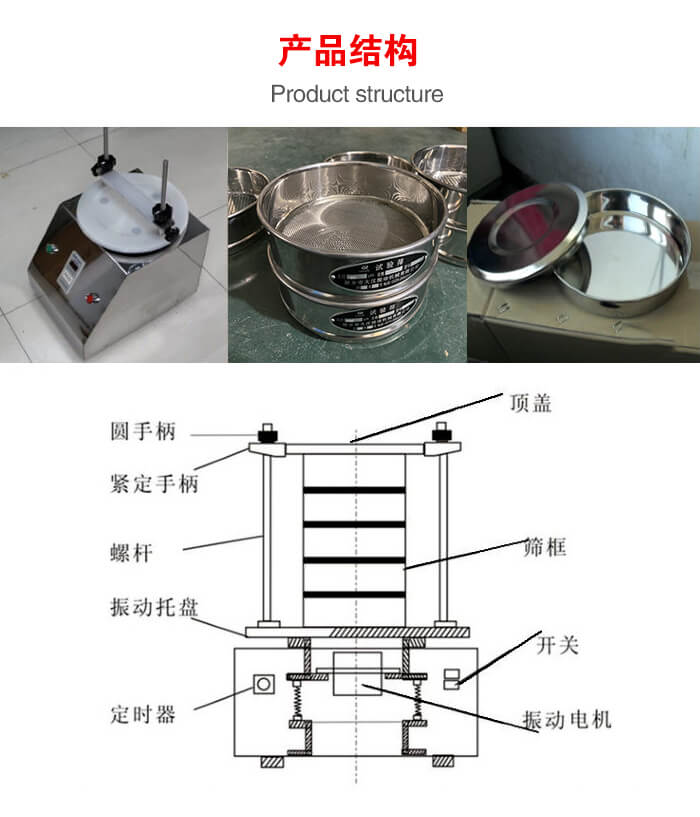 實(shí)驗(yàn)室振動(dòng)篩-試驗(yàn)篩結(jié)構(gòu)主要由：圓手柄，緊定手柄，螺桿，振動(dòng)托盤，篩框，頂蓋等。